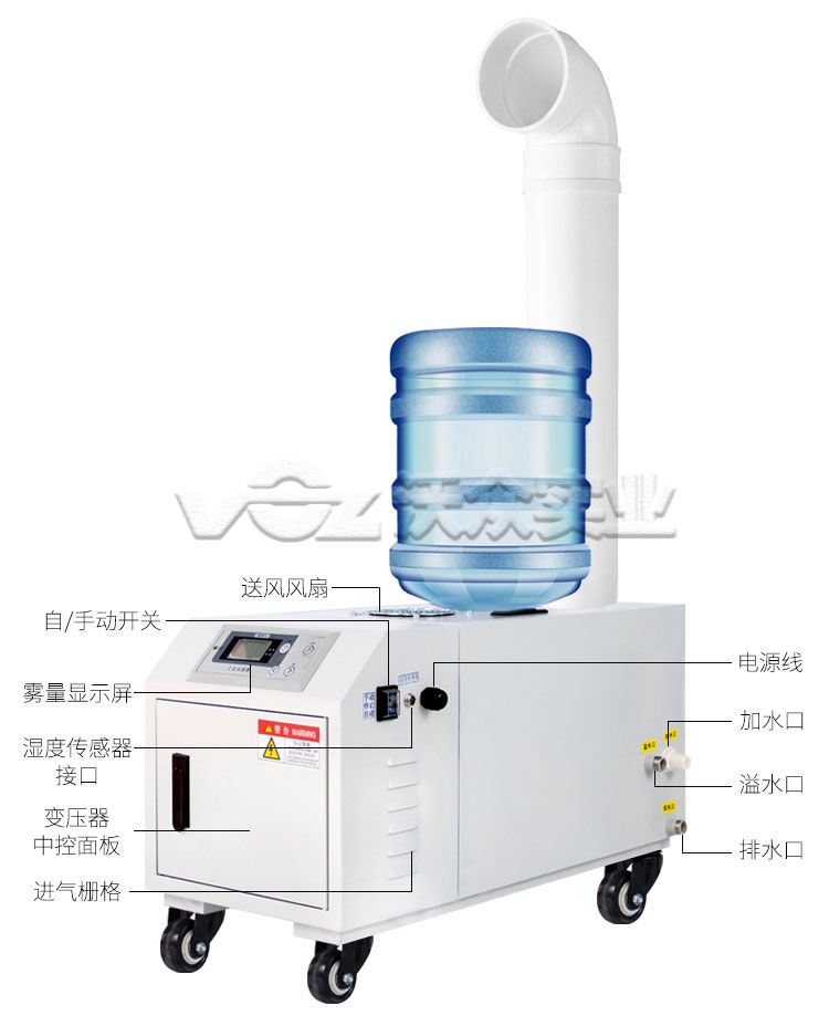 工业超声波雾化机(图1)